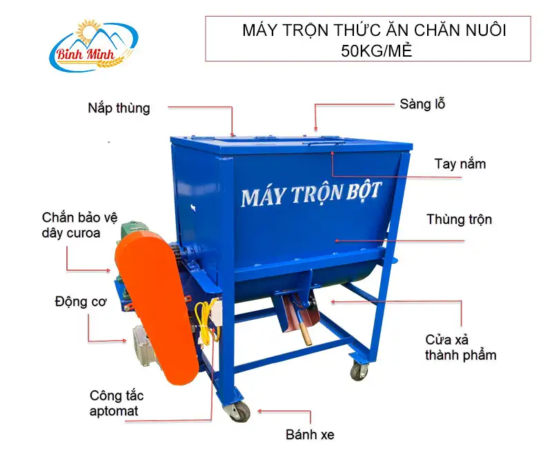 cau-tao-may-tron-thuc-an-chan-nuoi-mt50_result222