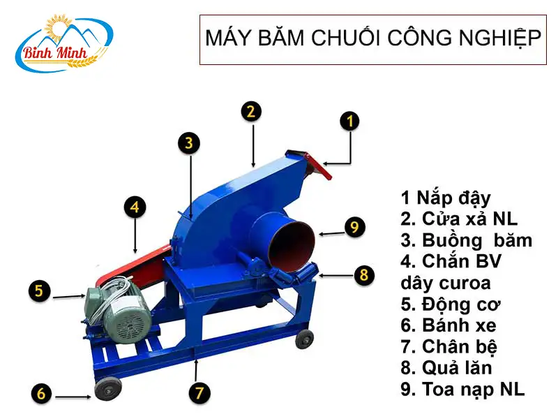 cau-tao-may-bam-chuoi-cong-nghiep copy 2_result222