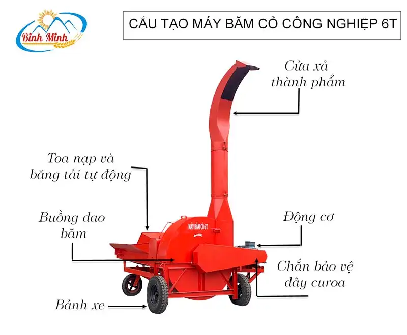 cau-tao-may-bam-co-cong-nghiep-6t_result222