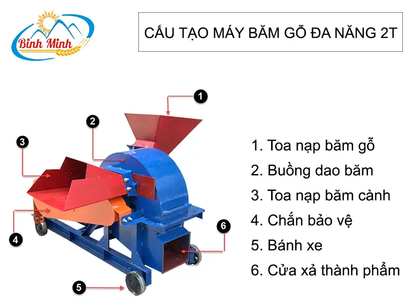 cau-tao-may-bam-go-da-nang-2t-binh-minh_result222