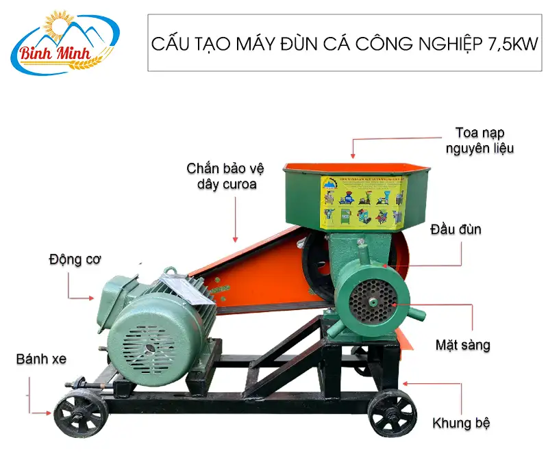 cau-tao-may-dun-ca-cong-nghiep_result222