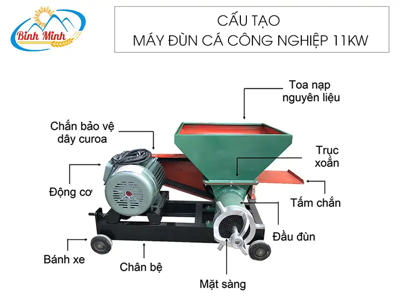 cau-tao-may-dun-ca-cong-nghiep-11kw_result222