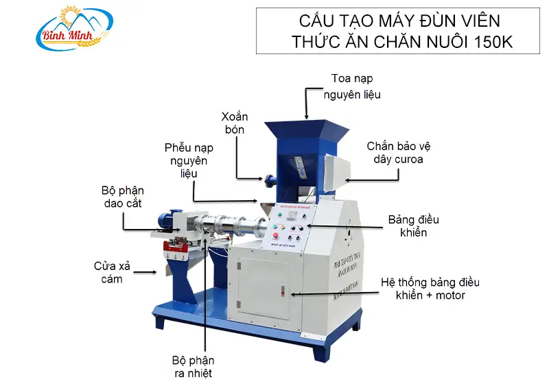 cau-tao-may-dun-vien-thuc-an-chan-nuoi-150k_result222