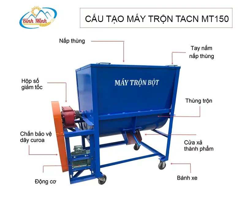 may-tron-thuc-an-mt150_result222