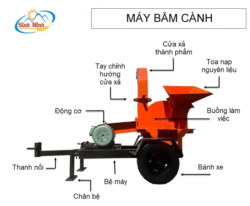 cau-tao-may-bam-canh-2t-be-keo-binh-minh_result