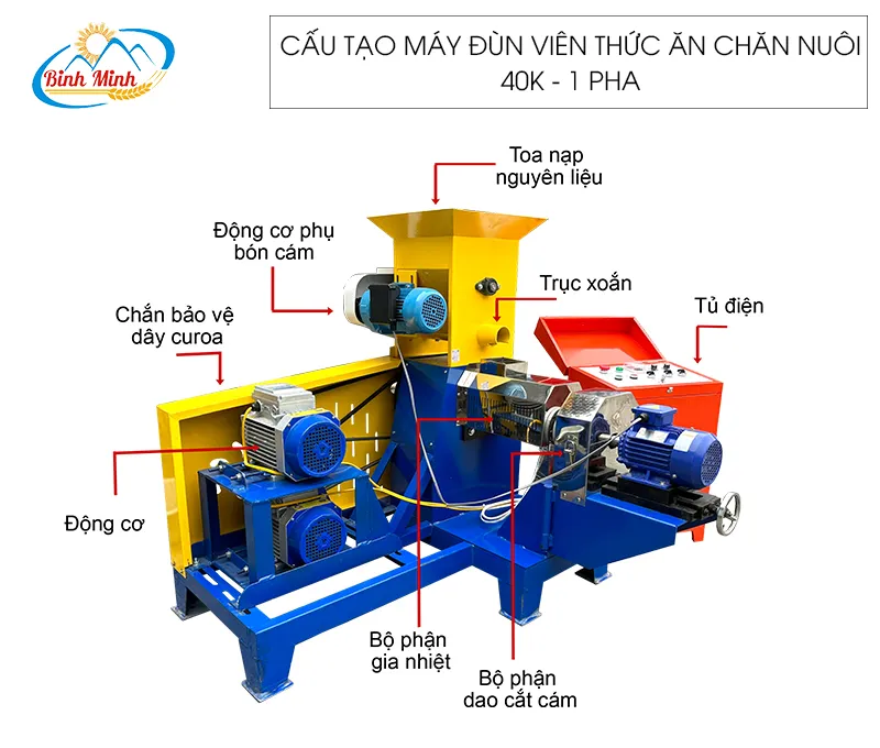 cau-tao-may-dun-vien-thuc-an-chan-nuoi-40k-cong-ty-binh-minh-result222-result_result