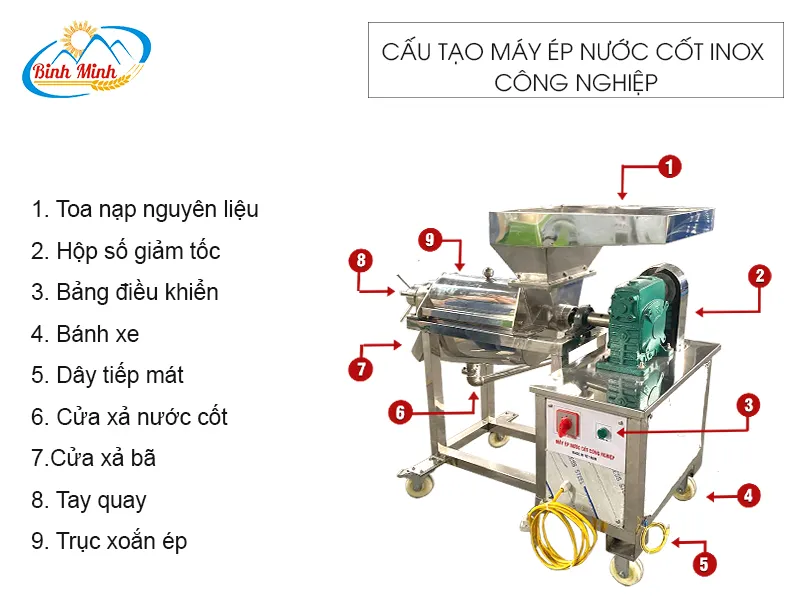 cau-tao-may-ep-nuoc-cot-inox-cong-nghiep_result