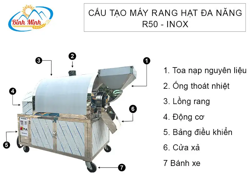 cau-tao-may-rang-hat-da-nang-r50-inox copy_result222