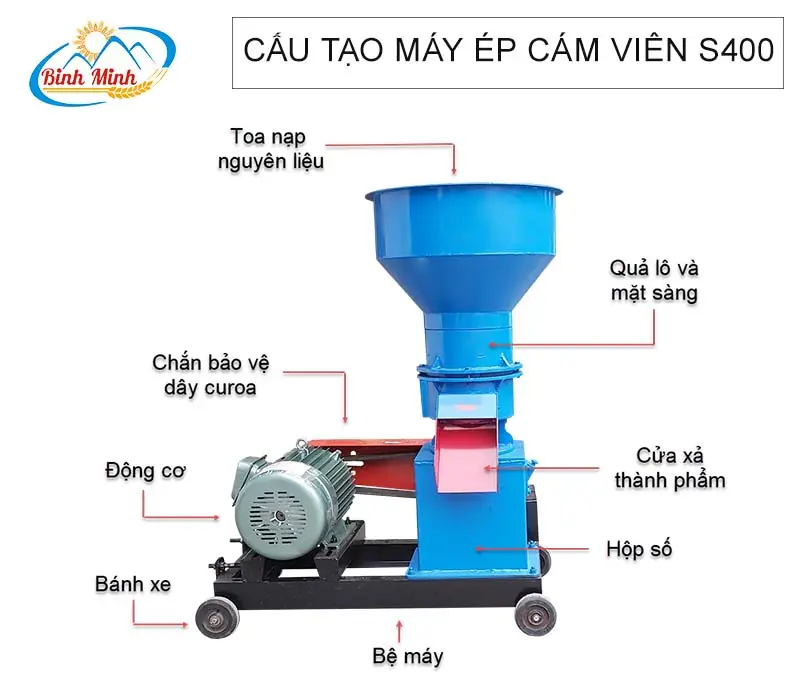 cau-tao-may-ep-cam-vien-s400-3-pha_result222