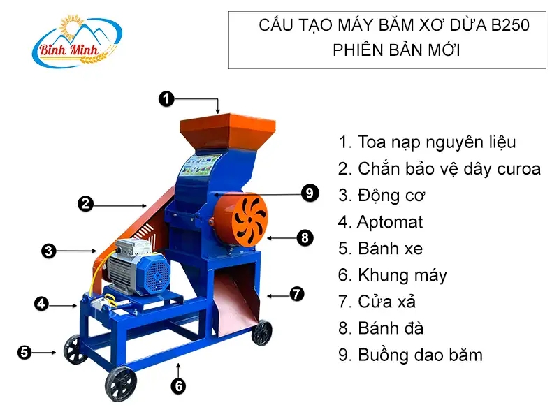 cau-tao-may-bam-xo-dua-b250-cong-ty-binh-minhcopy_result222
