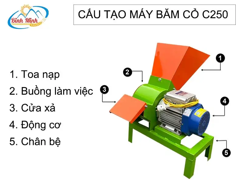 cau-tao-may-bam-co-c250_result222