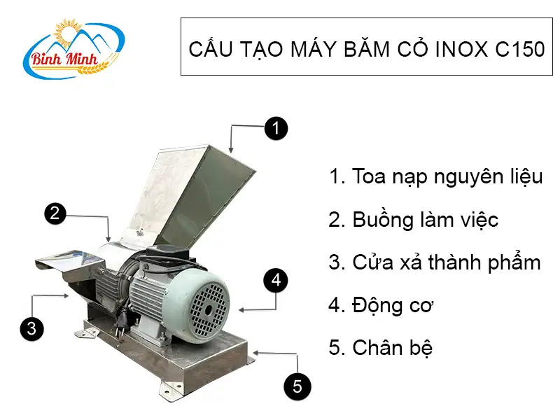 cau-tao-may-bam-co-inox-c150-binh-minhcopy_result222