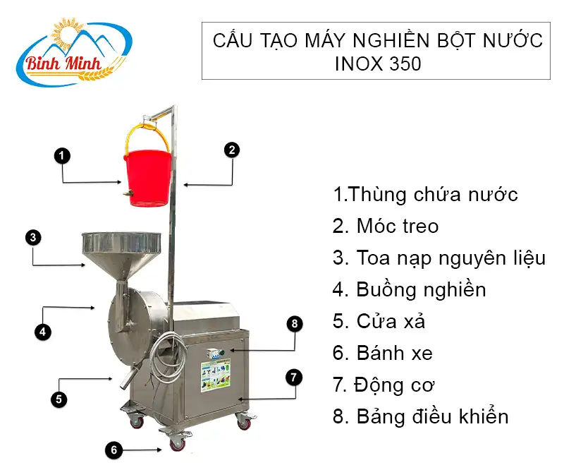 cau-tao-may-nghien-bot-nuoc-350-inox copy_result222