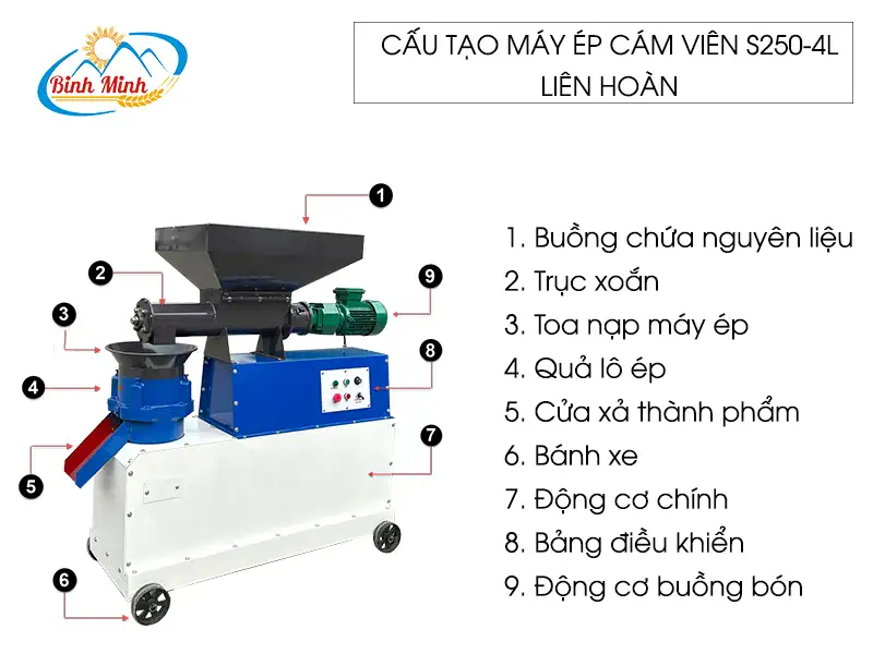 cau-tao-may-ep-cam-vien-s250-4l-lien-hoan_result222