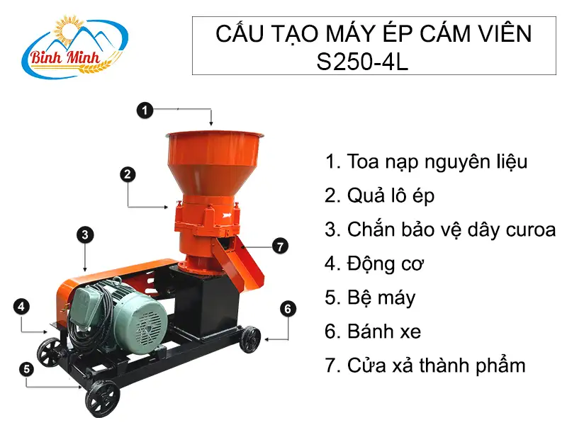 cau-tao-may-ep-cam-vien-s270-4-lo-1_result222