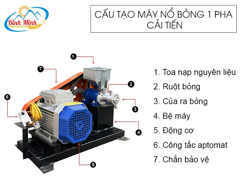 cau-tao-may-no-bong-1-pha-cai-tien-binh-minh_result222