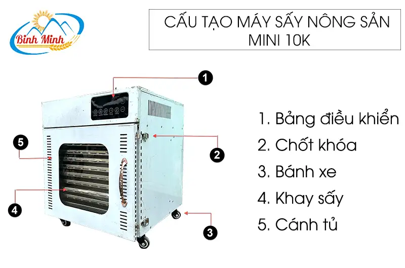 cau-tao-may-say-mini-10-khay_result222