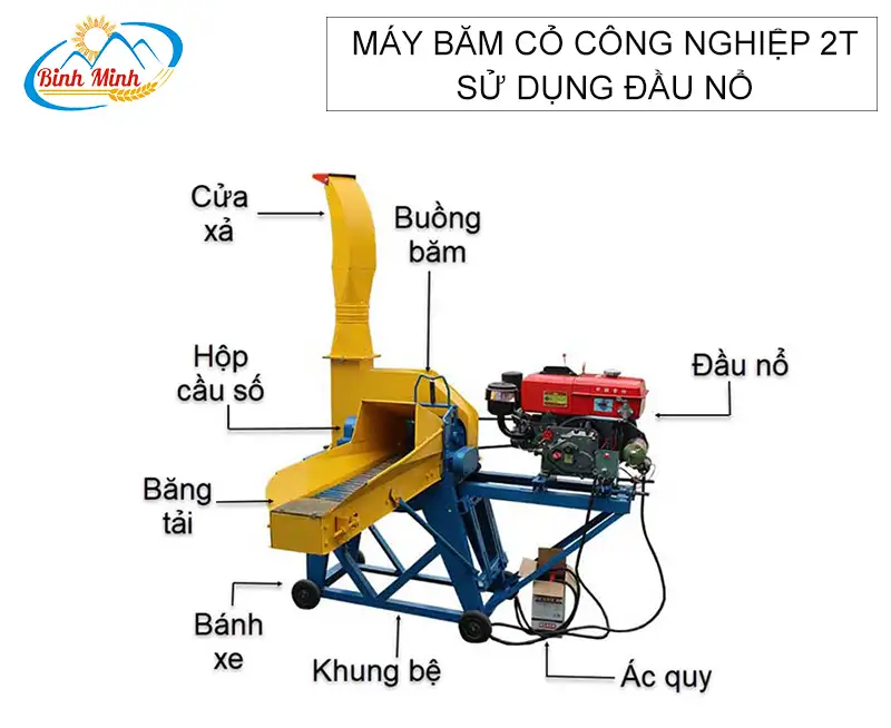 cau-tao-may-bam-co-cong-nghiep-2t-dau-no_result222
