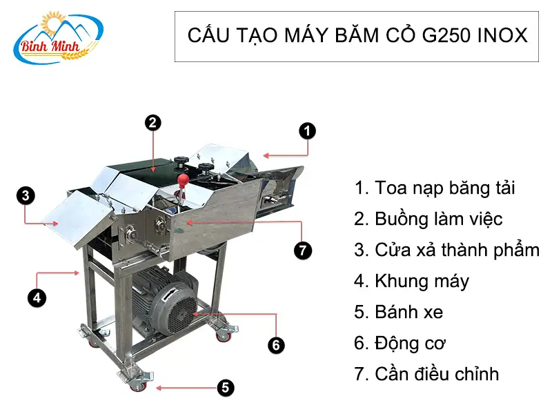 cau-tao-may-bam-co-g250-inox_result222