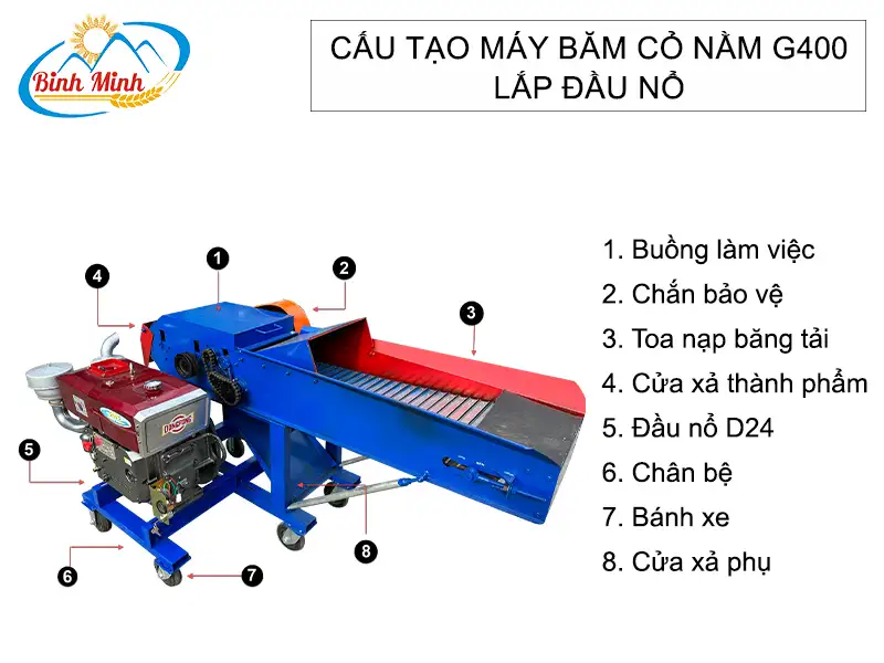 cau-tao-may-bam-co-nam-g400-dau-no_result222