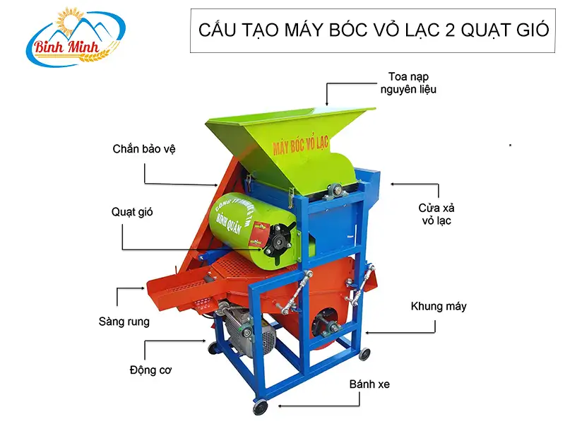 cau-tao-may-boc-vo-lac-2-quat-gio-binh-minh_result222