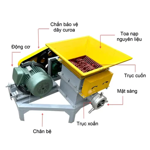 Máy đùn cá công nghiệp mới - Hình ảnh 3