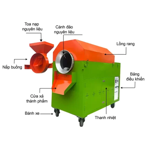 Máy rang hạt đa năng R30 phiên bản mới - Ảnh 4