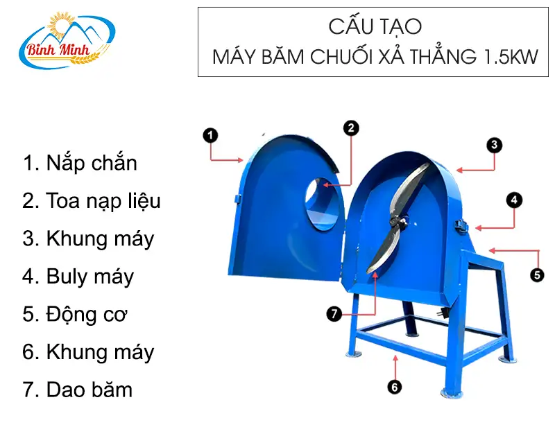 cau-tao-may-bam-chuoi-xa-thang-1.5kw-binh-minh_result222