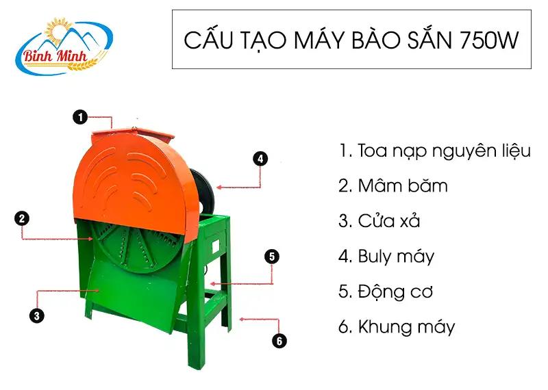 cau-tao-may-bao-san-750w-binh-minh_result222