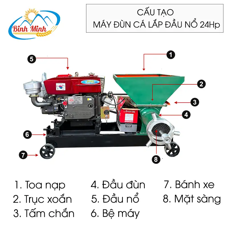cau-tao-may-dun-ca-lap-dau-no_result222