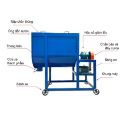 cau-tao-may-tron-cong-nghiep_result222