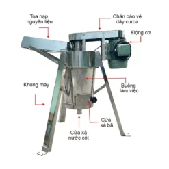 cau-tao-may-xay-ep-nghe-lien-hoan_result222