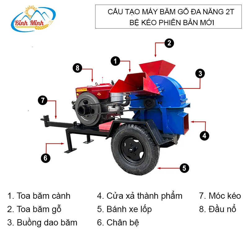 cau-tao-may-bam-go-2t-be-keo-phien-ban-moi-binh-minh_result
