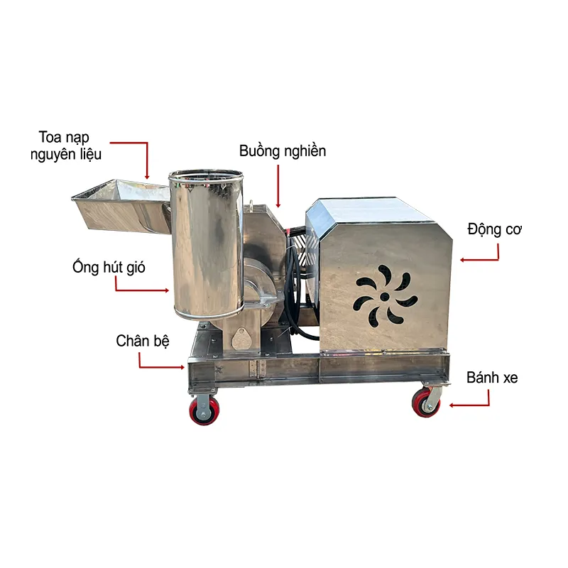 Máy nghiền thức ăn chăn nuôi B20 inox có bánh xe - Ảnh 4