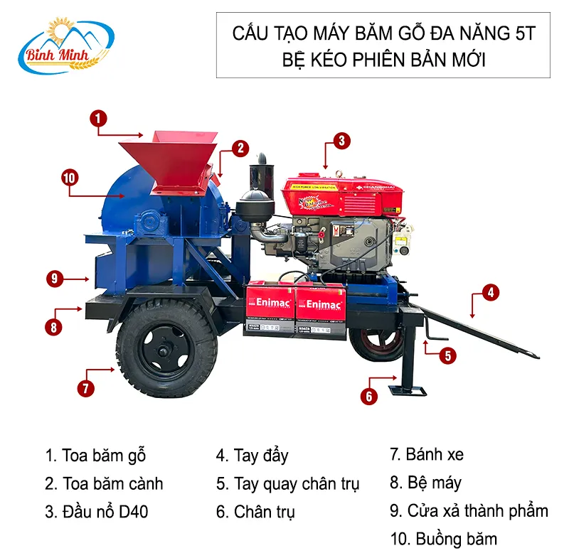 cau-tao-may-bam-go-da-nang-5t-be-keo_result