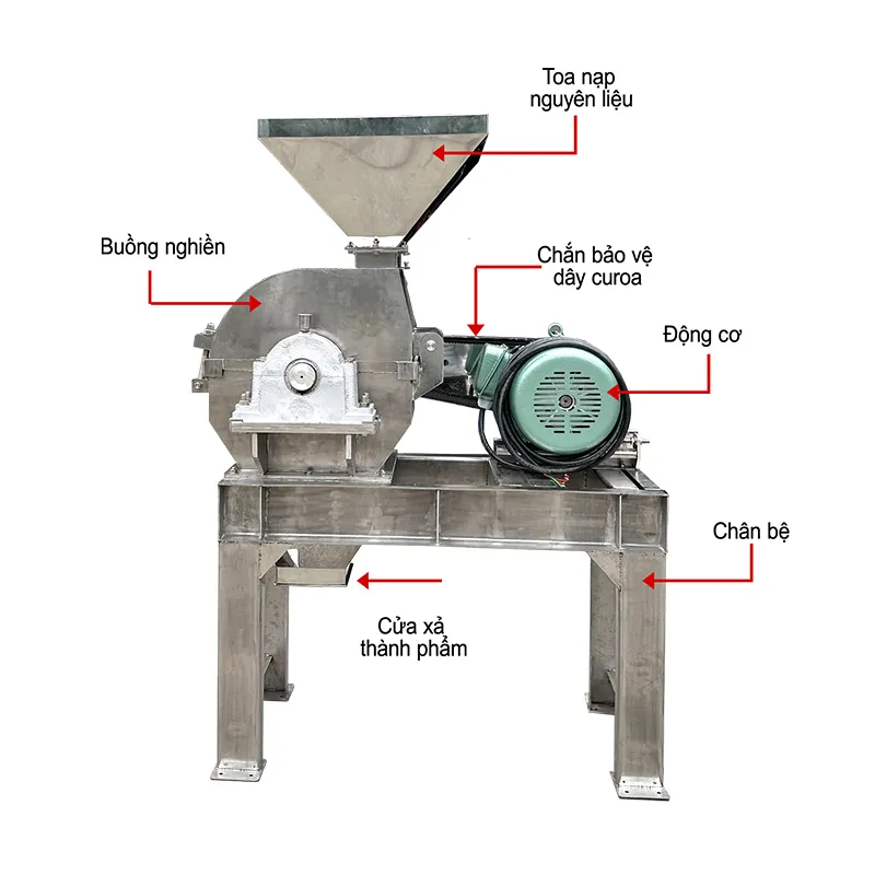 Máy nghiền thức ăn chăn nuôi B30 inox chân bệ - Ảnh 4