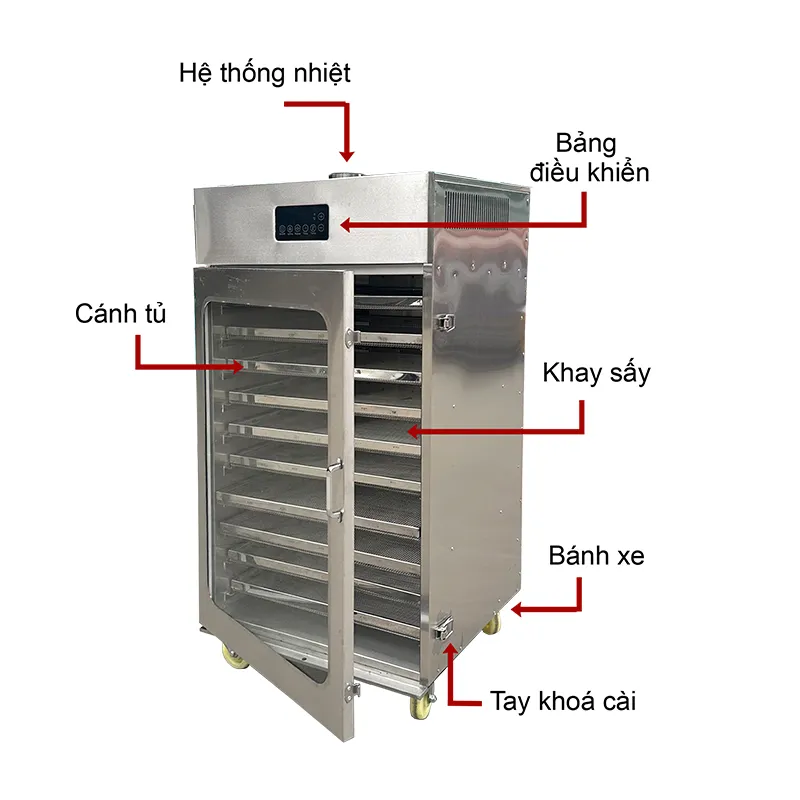 Máy sấy gia đình phiên bản mới - Ảnh 5