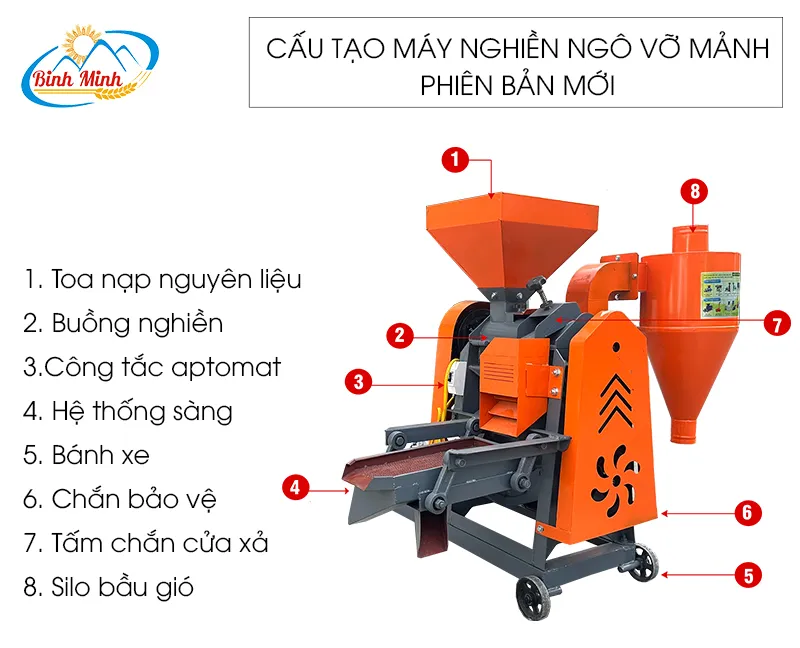cau-tao-may-nghien-ngo-vo-manh_result
