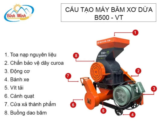 cau-tao-may-bam-xo-dua-b500vt_result